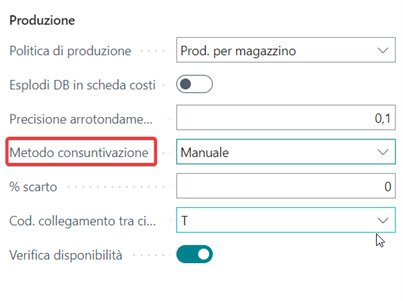 Consumption Method